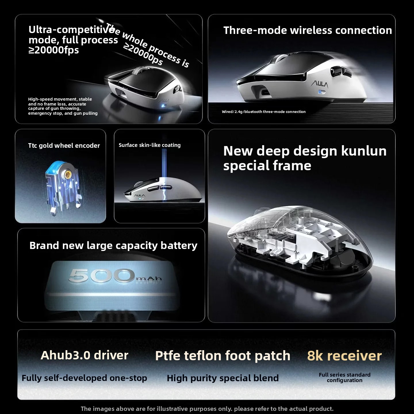 AULA Kunlun X5 Mouse Electroma - Mouse Gaming Esports ulasan dan harga