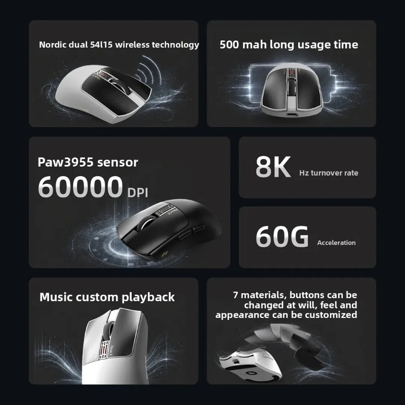 IPI Fog HAZEX Mouse Wireless 8 - Mouse Gaming Esports ulasan dan harga